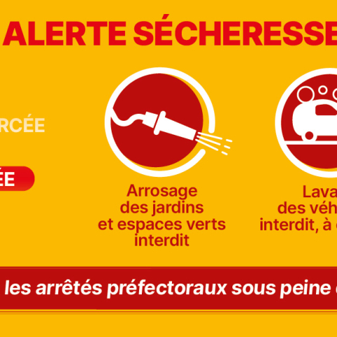 Notre territoire passe en alerte sécheresse renforcée