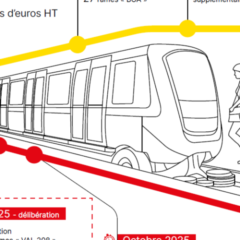 Métro : la MEL poursuit son vaste programme de modernisation pour un réseau plus fiable, plus accessible et plus capacitaire