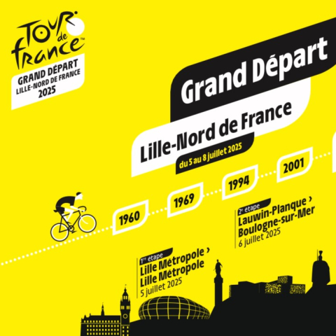 En 2025, la MEL sera plus que jamais terre de vélo en accueillant le Grand Départ du Tour de France 