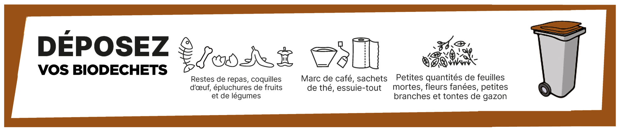 Biodéchets