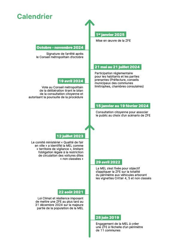 Calendrier