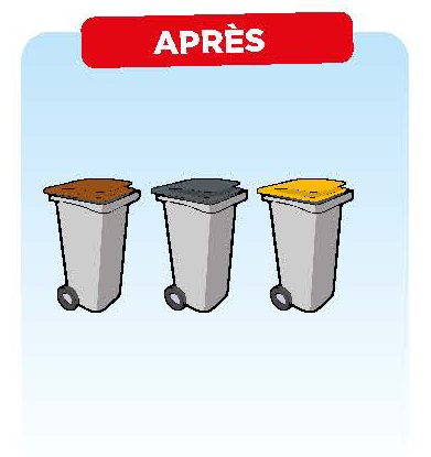 mes dechets mel